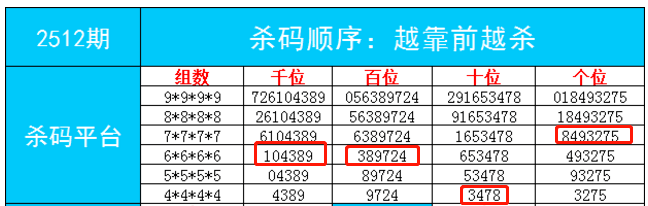 最准一肖一码一一子中特7955,高效解读说明_苹果版36.255