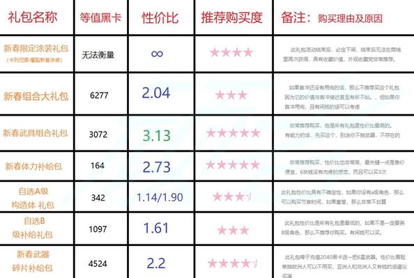 2024香港正版资料免费盾,衡量解答解释落实_XE版17.339