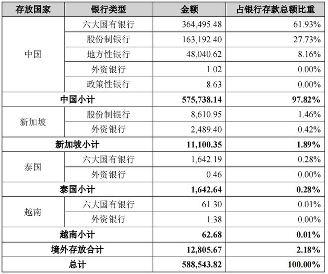 2024全年资料免费大全功能,有效解答解释落实_复古款30.159