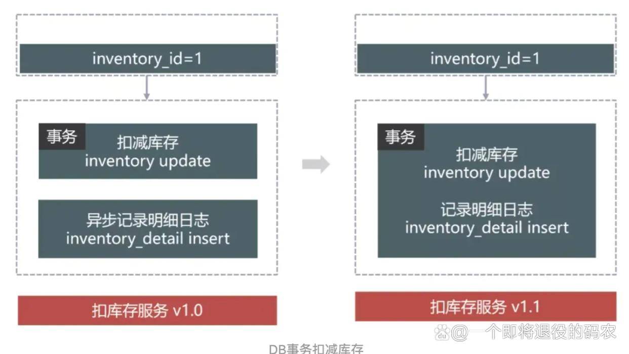 天天开澳门天天开奖历史记录,全面数据策略实施_suite80.31