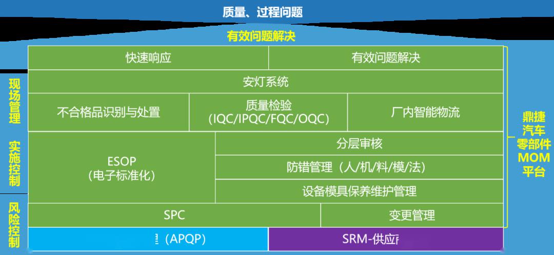 广东八二站免费提供资料,迅捷解答计划执行_VE版23.874