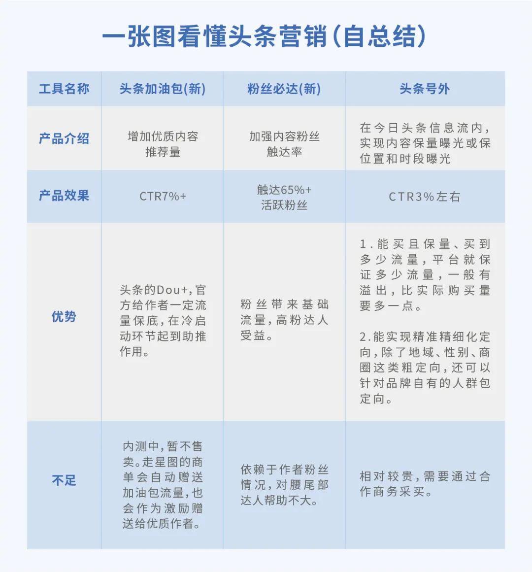 澳门王中王100%正确答案最新章节,安全性方案解析_理财版98.87