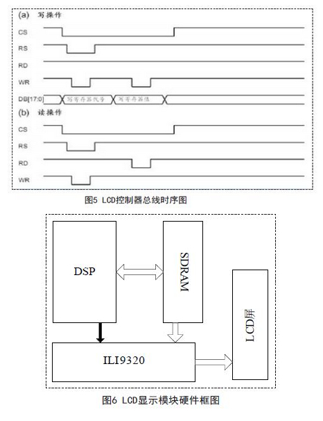 澳彩网站准确资料查询大全,安全性方案设计_特别款55.201