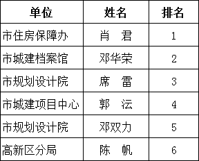 黄大仙精选三肖三码的运用,高效执行计划设计_旗舰版28.183