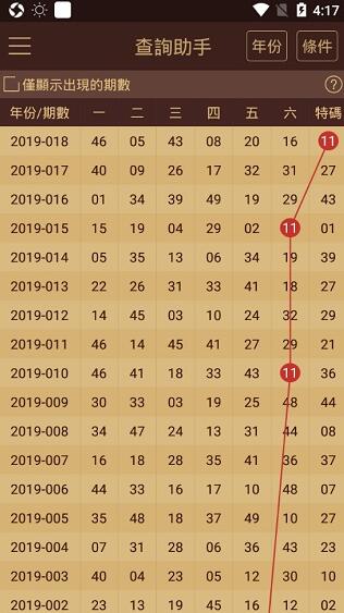 2024澳门天天开好彩大全正版,收益成语分析落实_Advanced15.768