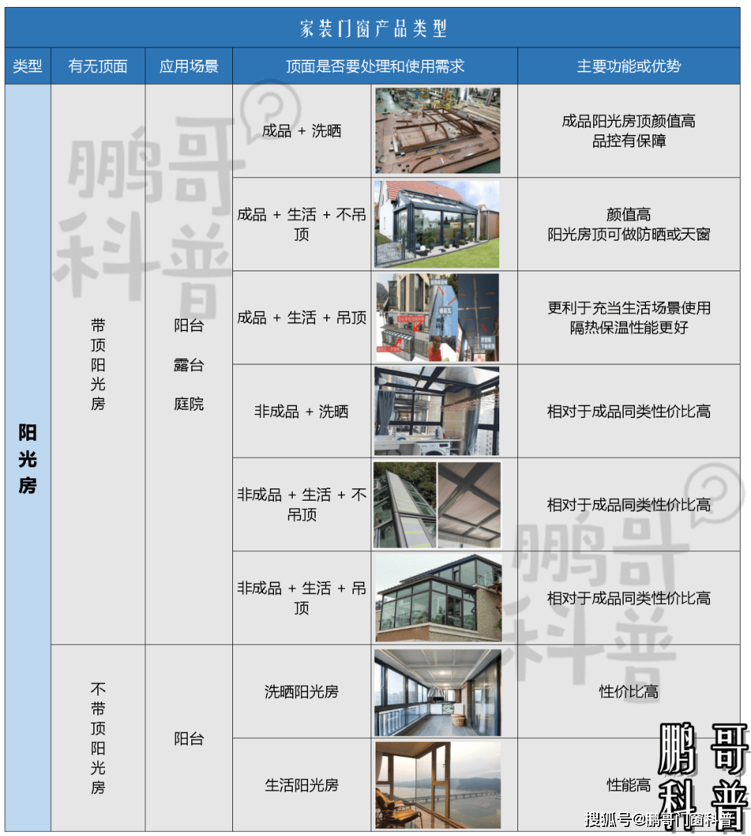 澜门资料大全正版免费资料,实地分析数据设计_FHD42.714