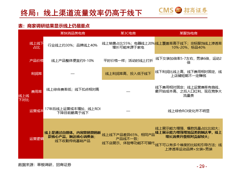 管家婆一和中特,效率资料解释落实_策略版36.263