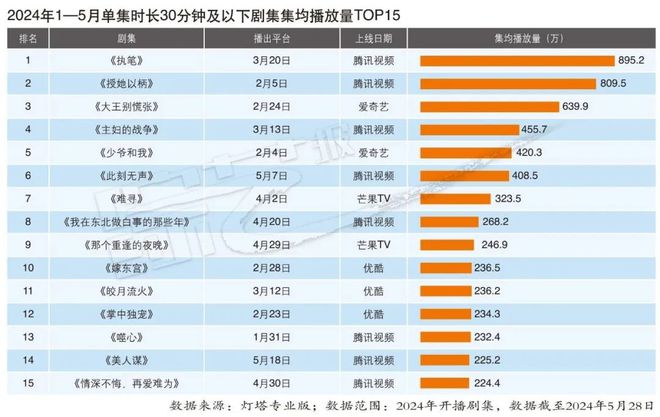 2024年澳门天天开彩,持续计划解析_2D88.460