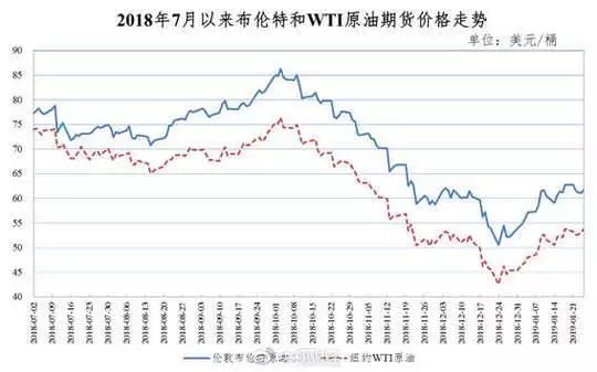 澳门今晚开特马+开奖结果走势图,诠释解析落实_4K77.660