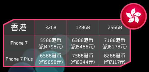 2024新澳门天天开奖结果,高速响应策略解析_Plus65.210