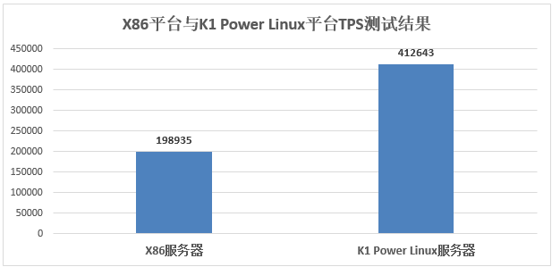 澳门4949最快开奖结果,实地验证数据计划_免费版46.676