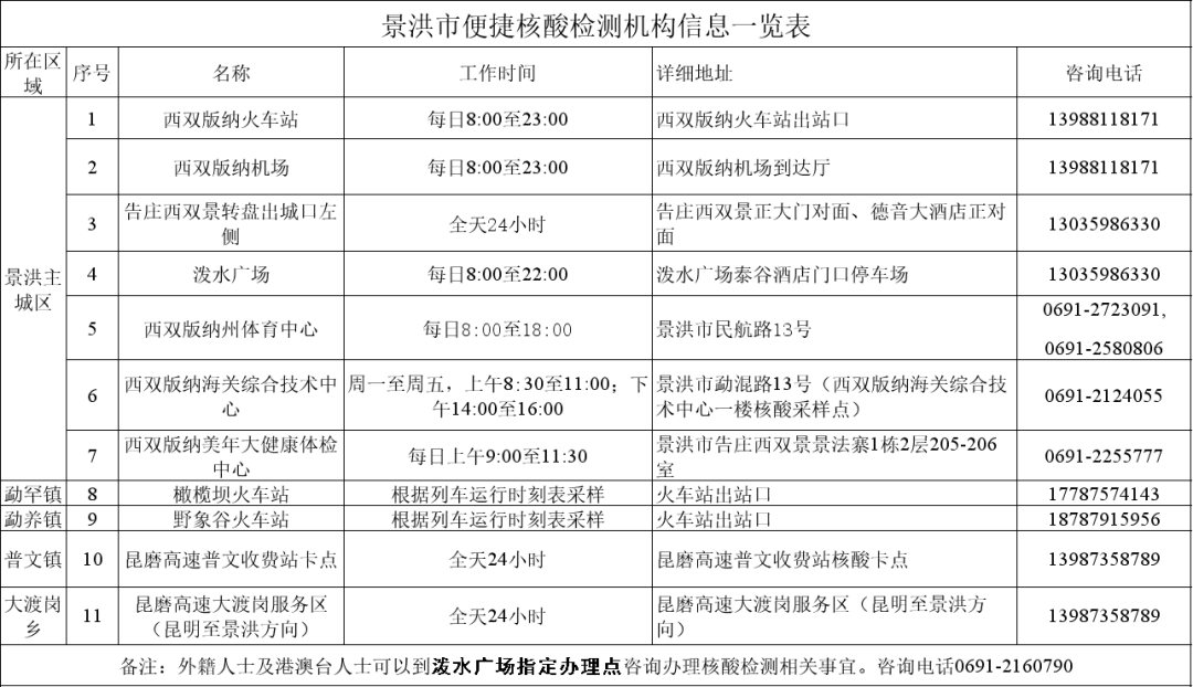 香港今晚开什么特别号码,安全执行策略_P版89.300