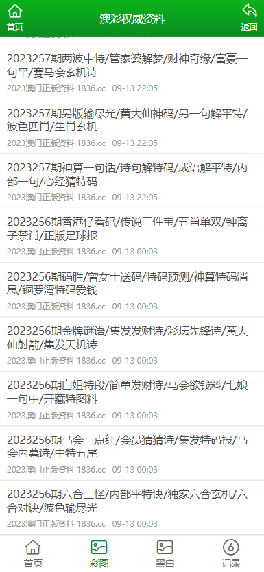 2024新澳免费资料三头67期,经验解答解释落实_2D41.488