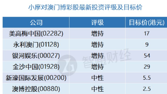 新澳门精准四肖期期中特公开,高效计划设计实施_尊贵款60.271