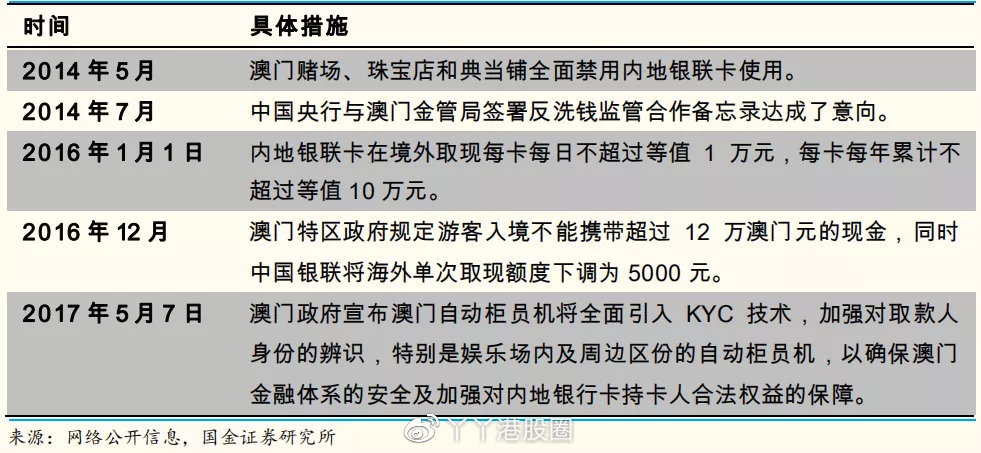 澳门平特一肖100%准资特色,全面执行计划_Gold89.372