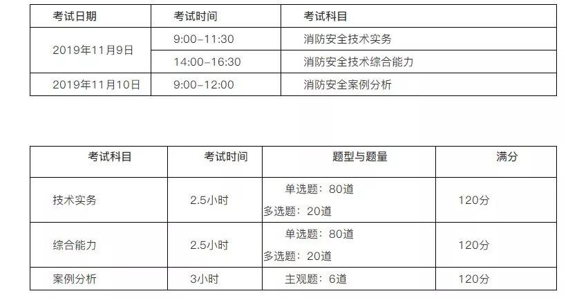 新澳2024今晚开奖资料,实证说明解析_Advance69.593