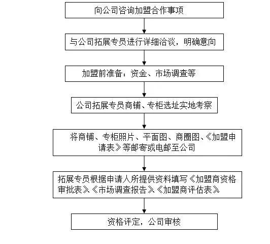 王中王一肖一特一中一MBA,可行性方案评估_UHD42.301