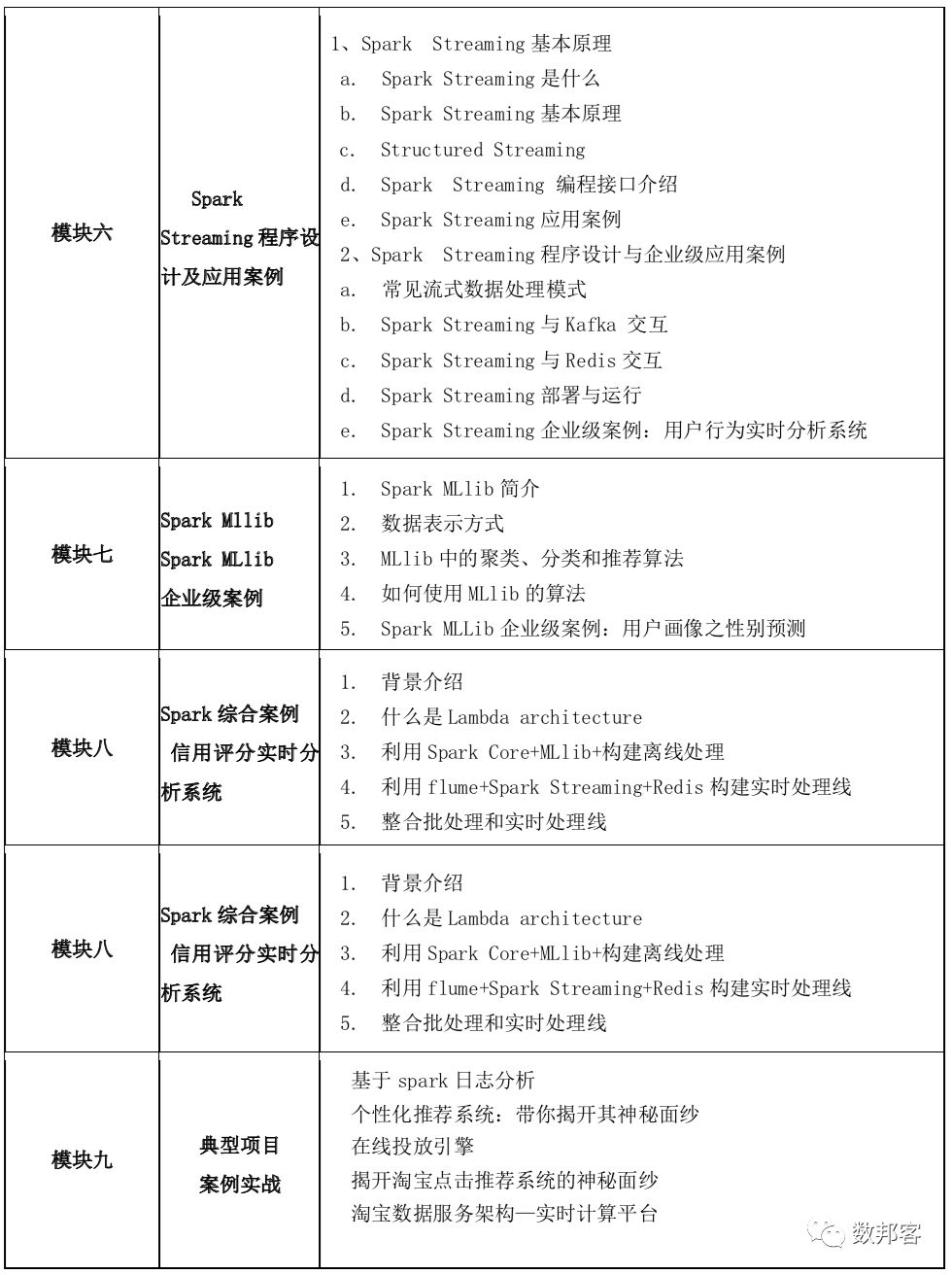 2024年正版资料免费大全下载,效率资料解释落实_Surface46.679