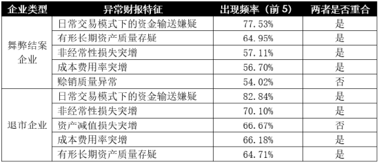 2024年开码结果澳门开奖,系统分析解释定义_冒险款41.362