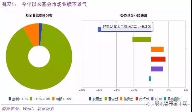 融资余额骤降41.69亿元，市场反应与前景展望