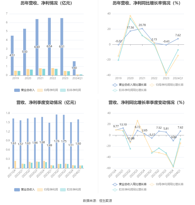 2024年澳门今晚开什么码,仿真实现技术_8K90.881