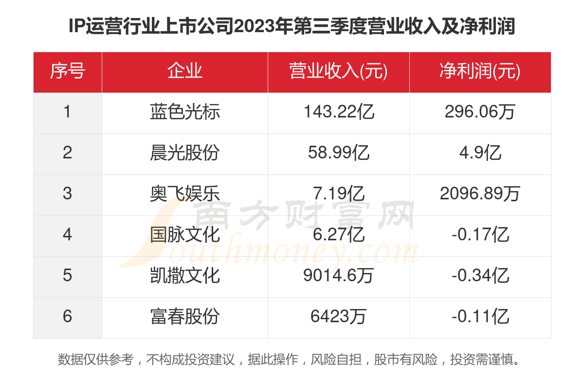 二四六天天好944cc彩资料全 免费一二四天彩,深入执行数据应用_1080p32.195