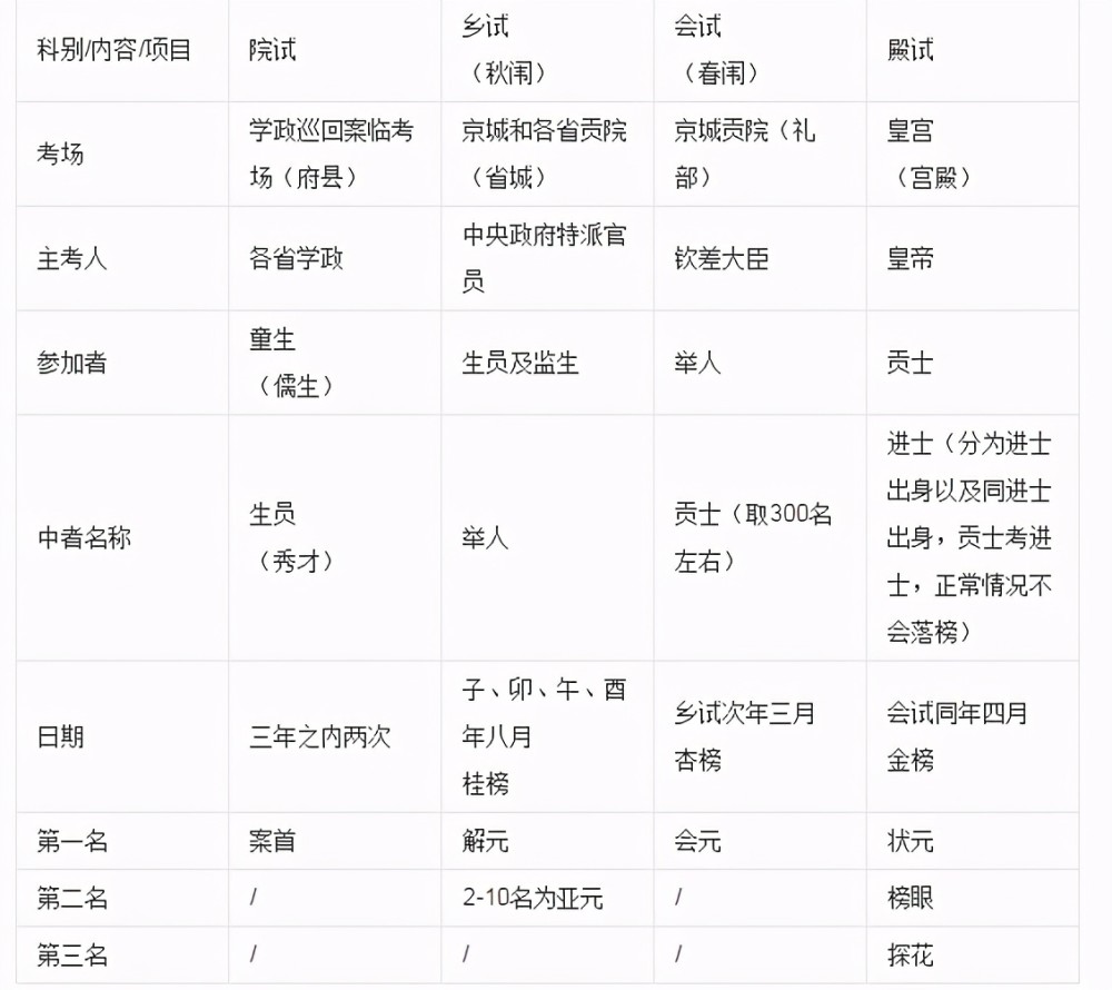 澳门最准最快的免费的,准确资料解释落实_运动版78.889