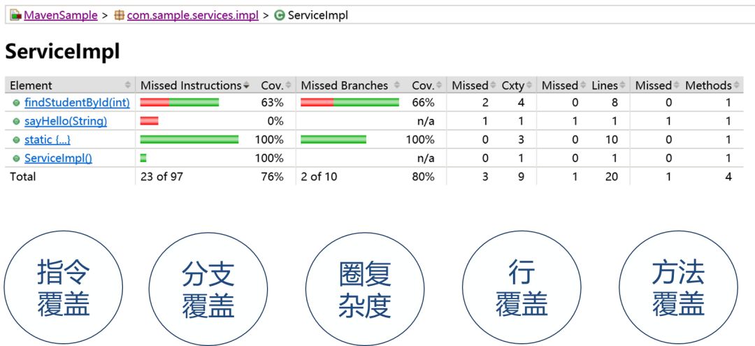 新澳精准资料大全免费更新,稳定评估计划_SP69.114