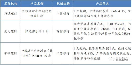 新澳资料免费大全,诠释分析解析_理财版59.902