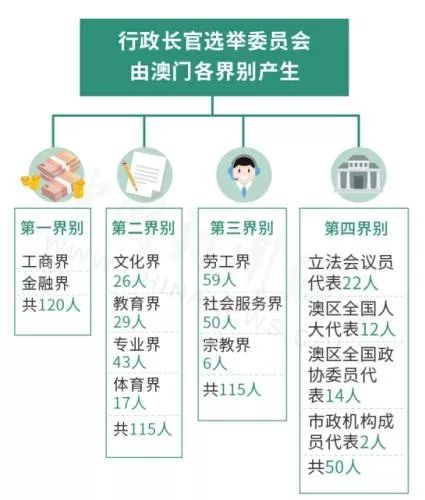 新澳门免费资料大全在线查看,实地分析数据应用_kit33.761