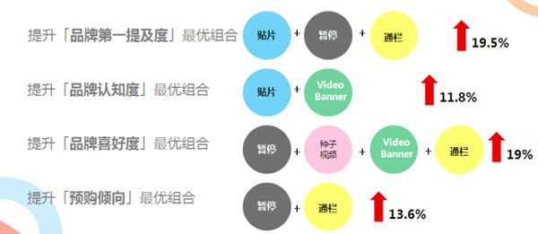 新澳最新最快资料新澳85期,数据整合方案实施_pack92.208