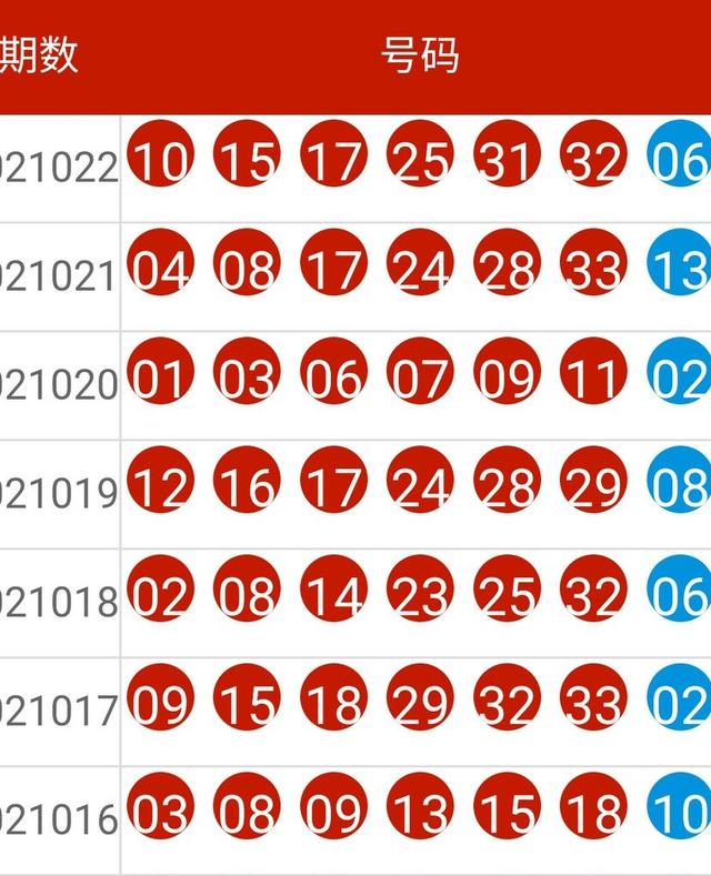 2024今晚新澳开奖号码,专家分析解释定义_Tablet83.721