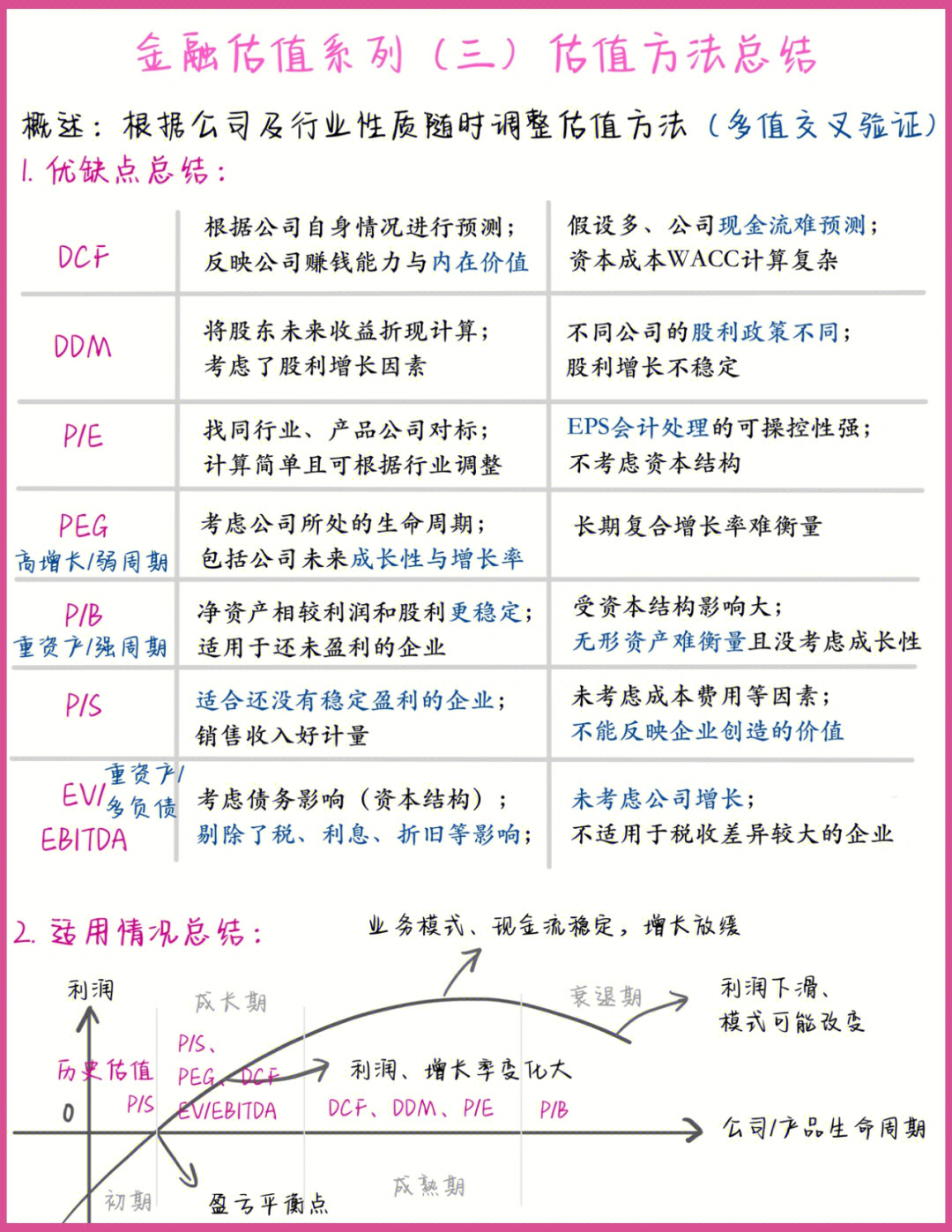 新澳精准资料免费提供网,连贯性执行方法评估_冒险款17.725