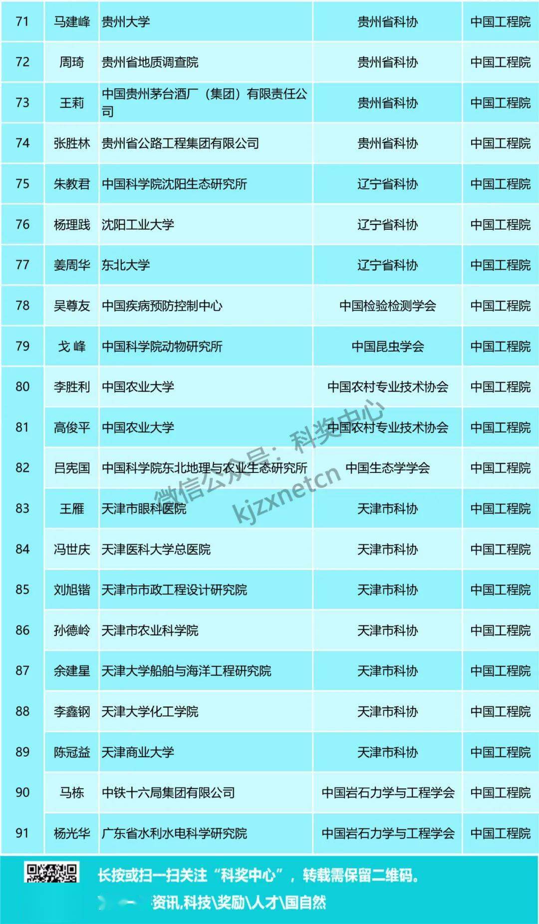 新澳天天开奖资料大全最新,广泛的关注解释落实热议_Elite53.600