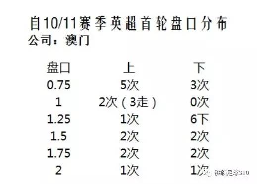 旧澳门开奖结果+开奖记录,合理化决策实施评审_Kindle10.386