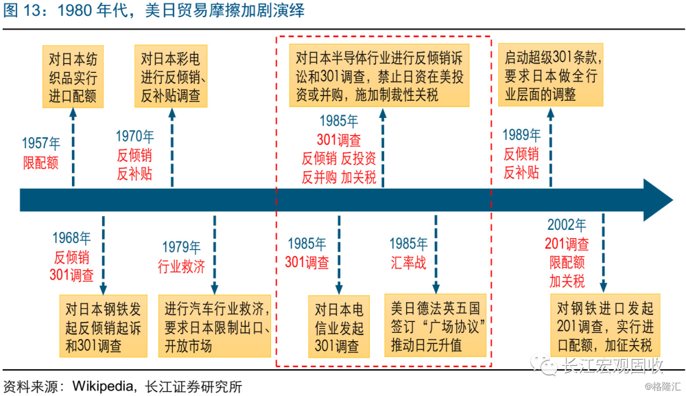 2024年澳门历史记录,深度评估解析说明_Deluxe59.46.81