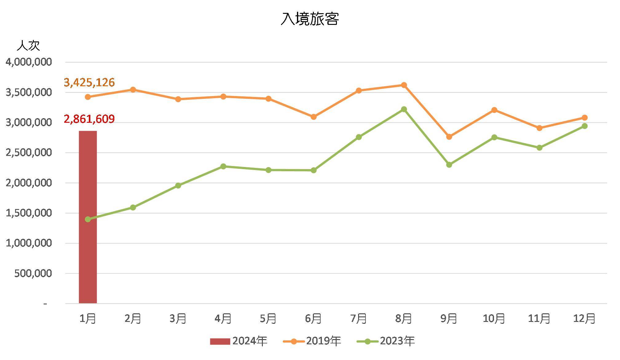 2024年开奖结果今期澳门,深度数据解析应用_储蓄版69.995