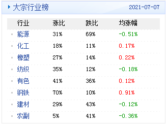 新澳好彩资料免费提供,精准实施解析_QHD版85.319