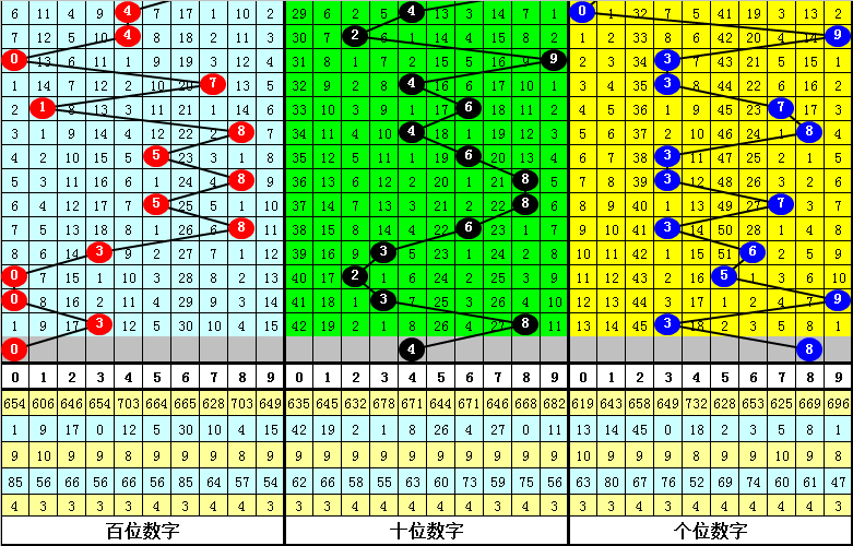 今晚必中一肖一码四不像,实地分析数据计划_领航款74.859