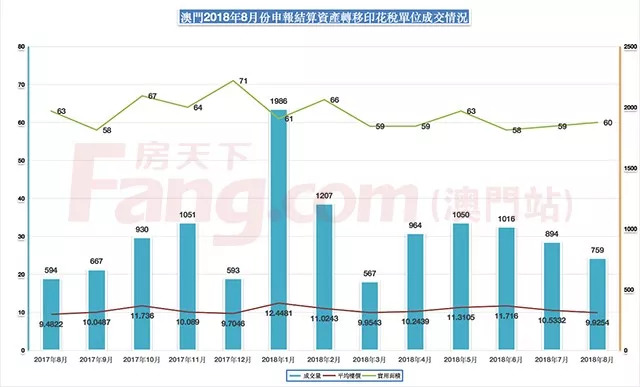 澳门六开彩天天免费资讯统计,实地分析数据设计_Nexus70.94.4