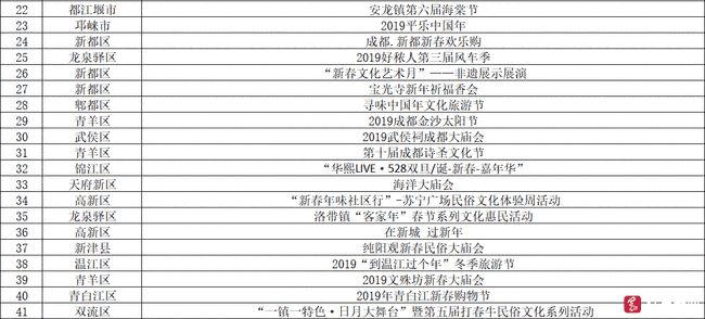 一码一肖100%精准的评论,合理化决策实施评审_运动版42.300