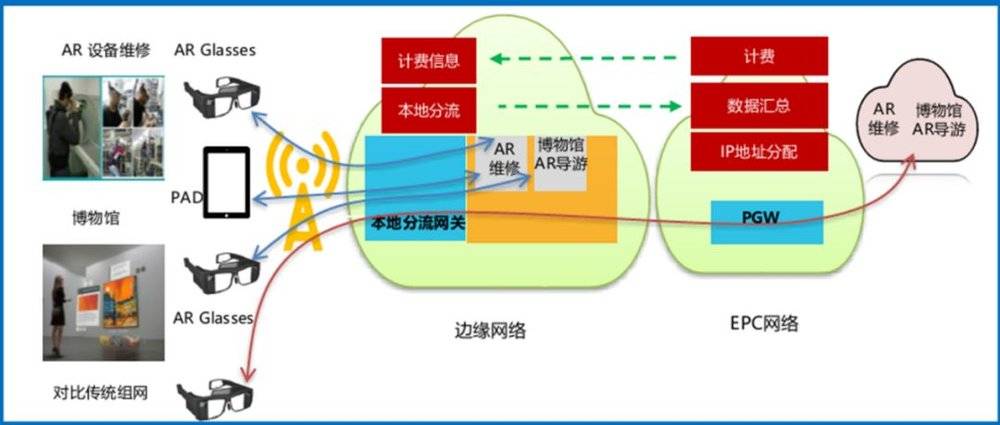 2O24年澳门今晚开码料,深入解析数据应用_4K版79.847