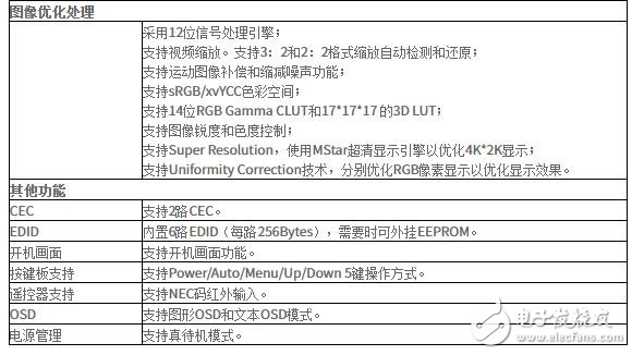 旧澳门开奖结果+开奖记录,清晰计划执行辅导_娱乐版79.452