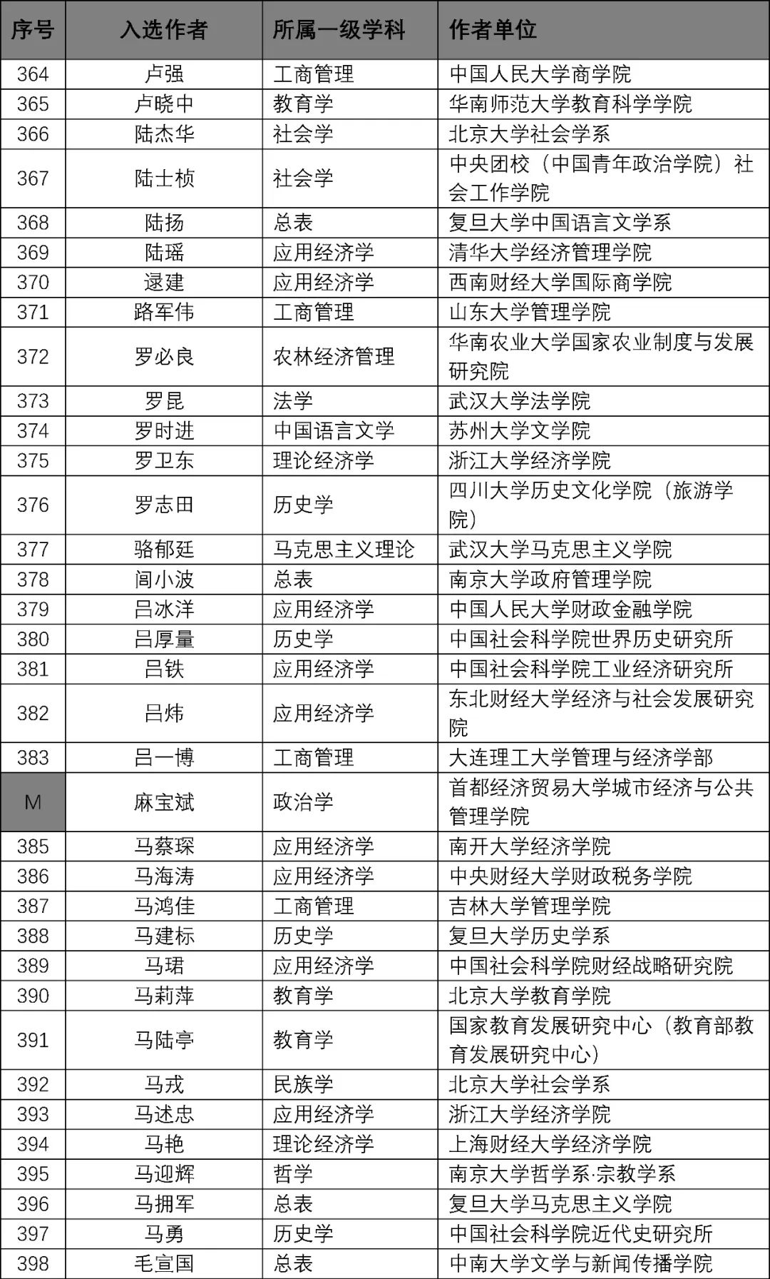 新奥门资料大全正版资料查询,专家评估说明_KP81.381