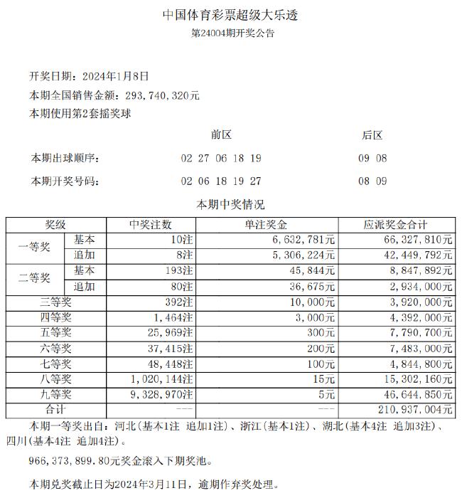 二四天天正版资料免费大全,现状解读说明_pro81.249