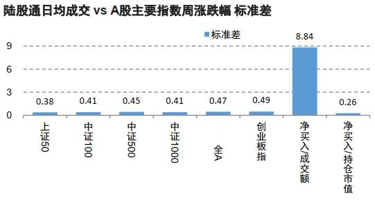 信达证券预测A股短期降温，市场调整及应对策略分析