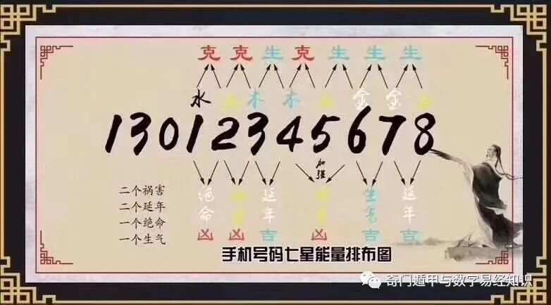 7777788888王中王传真,深度数据应用实施_定制版32.646