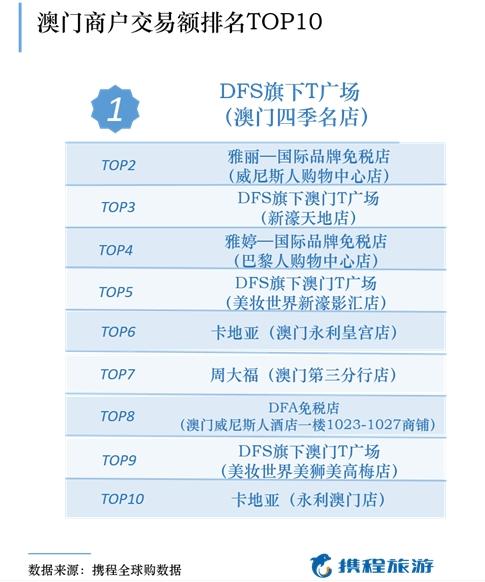 澳门码开奖结果+开奖结果,实地应用验证数据_XR82.563