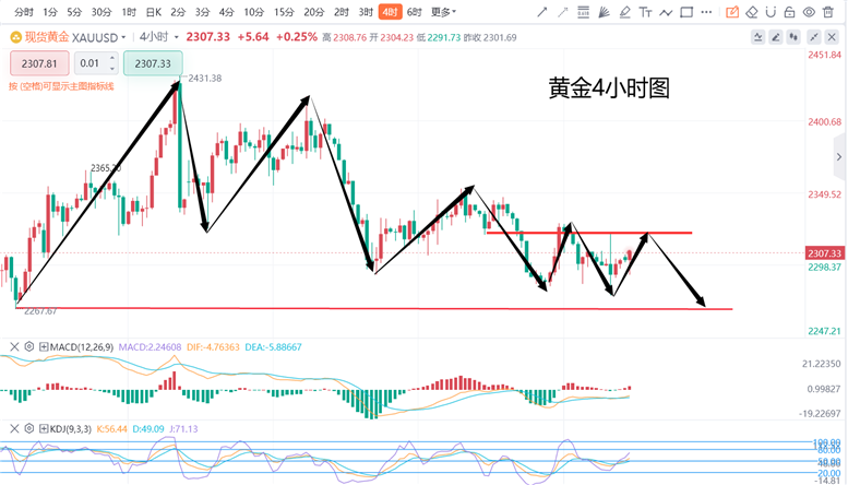 今晚上澳门必中一肖,市场趋势方案实施_android78.368