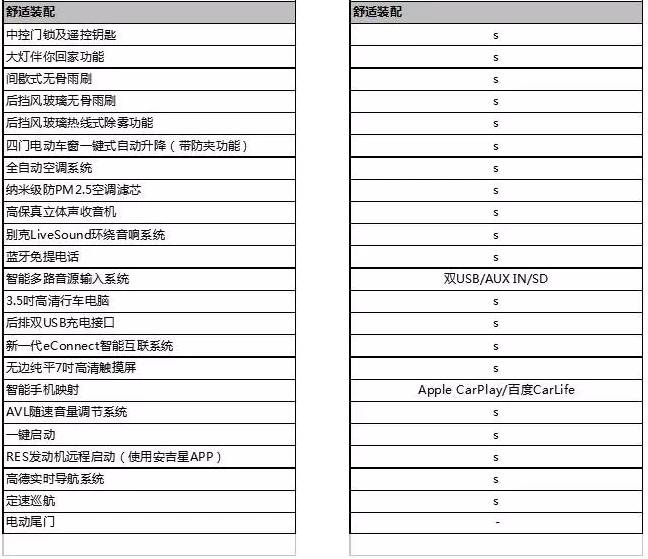 新奥门特免费资料查询,高效解答解释定义_suite44.161